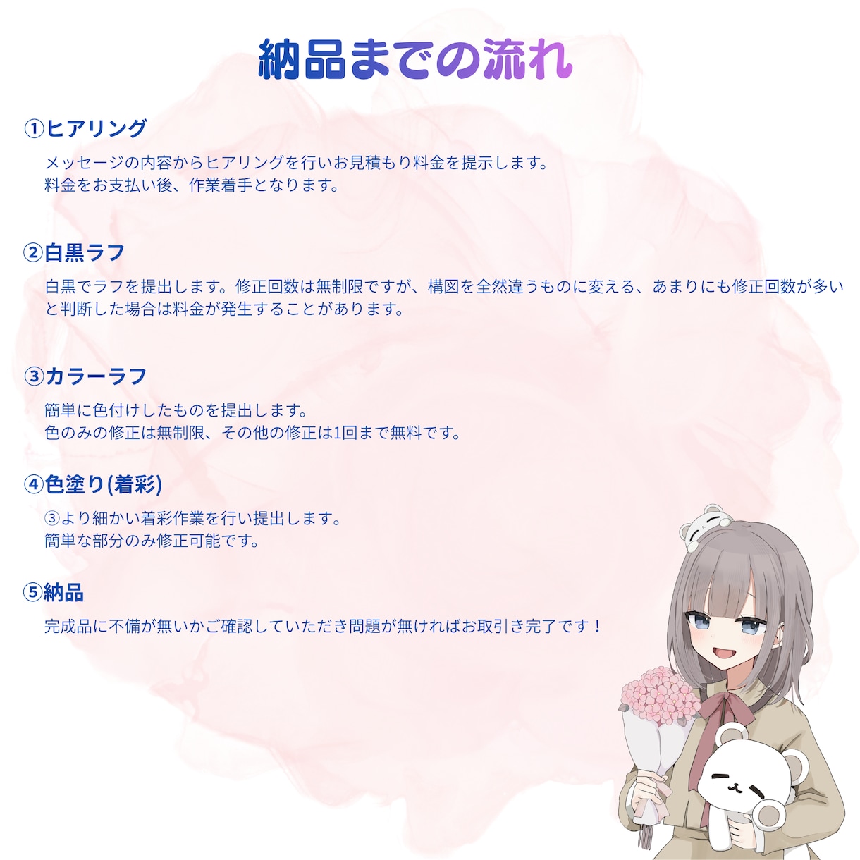 商用無料！全力で可愛い女の子を描きます ラフまで修正無制限！アイコンやミニキャラに是非！ イメージ10