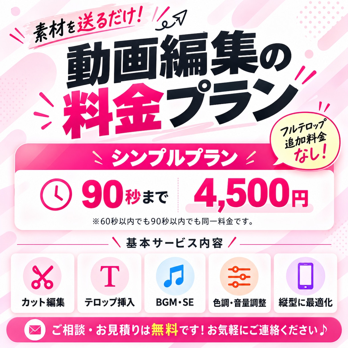 数万再生の実績あり｜ショート動画を制作します Instagram、TikTok、YouTubeに対応可能！ イメージ2