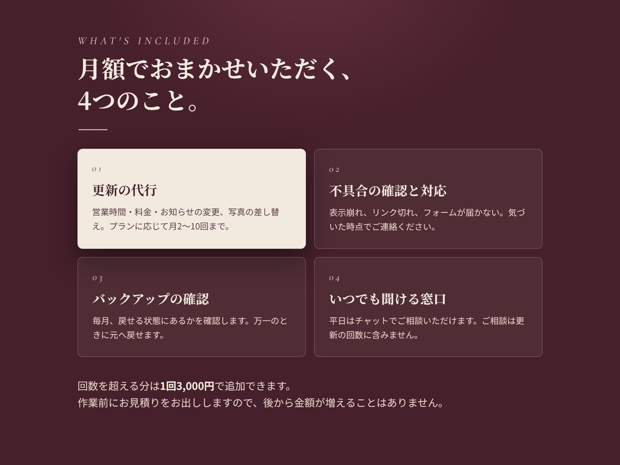 ホームページの修正・更新・文章の書き直しをします 5か所まで3,000円／文章の書き直しも／月額プランも イメージ5