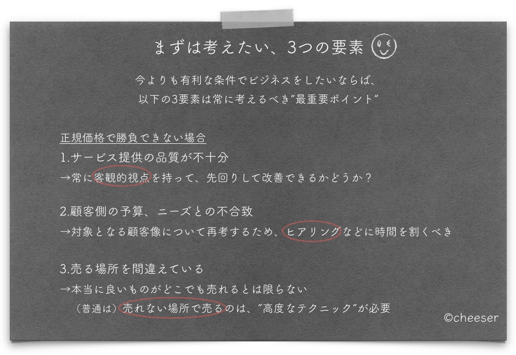 自社のサービス/商品を広めたい方、お待ちしてます 文章+コンサルテイングで、あなたの想いを届けます イメージ2