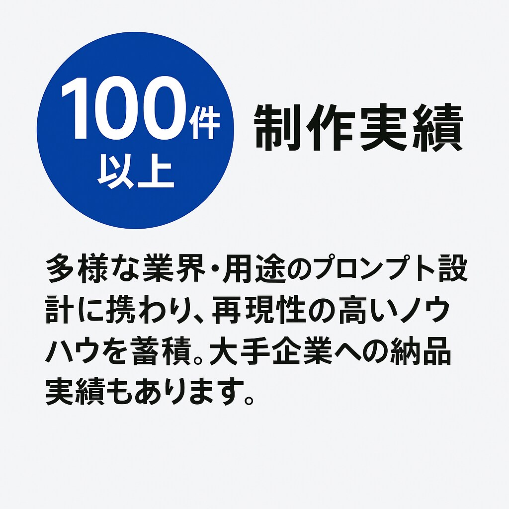 AI用の高品質プロンプトを提供します 生成AIを“仕事がはかどる相棒”に変える魔法のプロンプト イメージ10