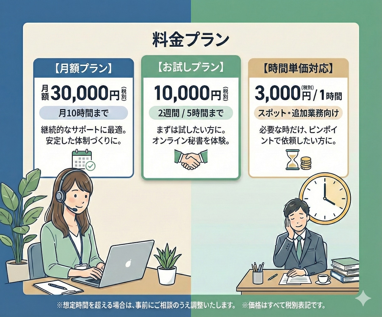 業務を整えるオンライン秘書承ります 本業に集中できる体制を整えます イメージ2
