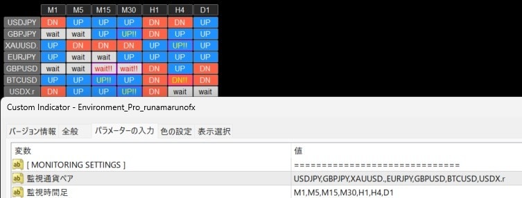 データアナリスト設計【環境認識Pro】を提供します 全通貨を監視し「今どの通貨がチャンスか？」が1秒で分かります イメージ3
