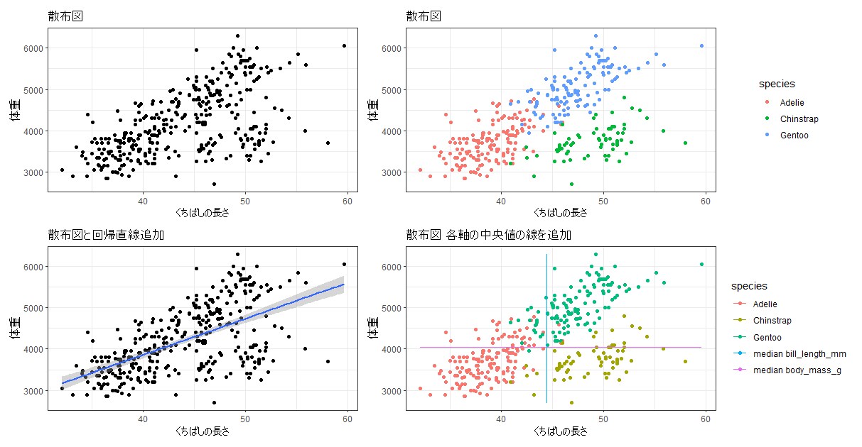 データ分析や解析の企画一緒に考えたりレクチャします データに関するお困りごとについてなんでも一緒に考えます。 イメージ3
