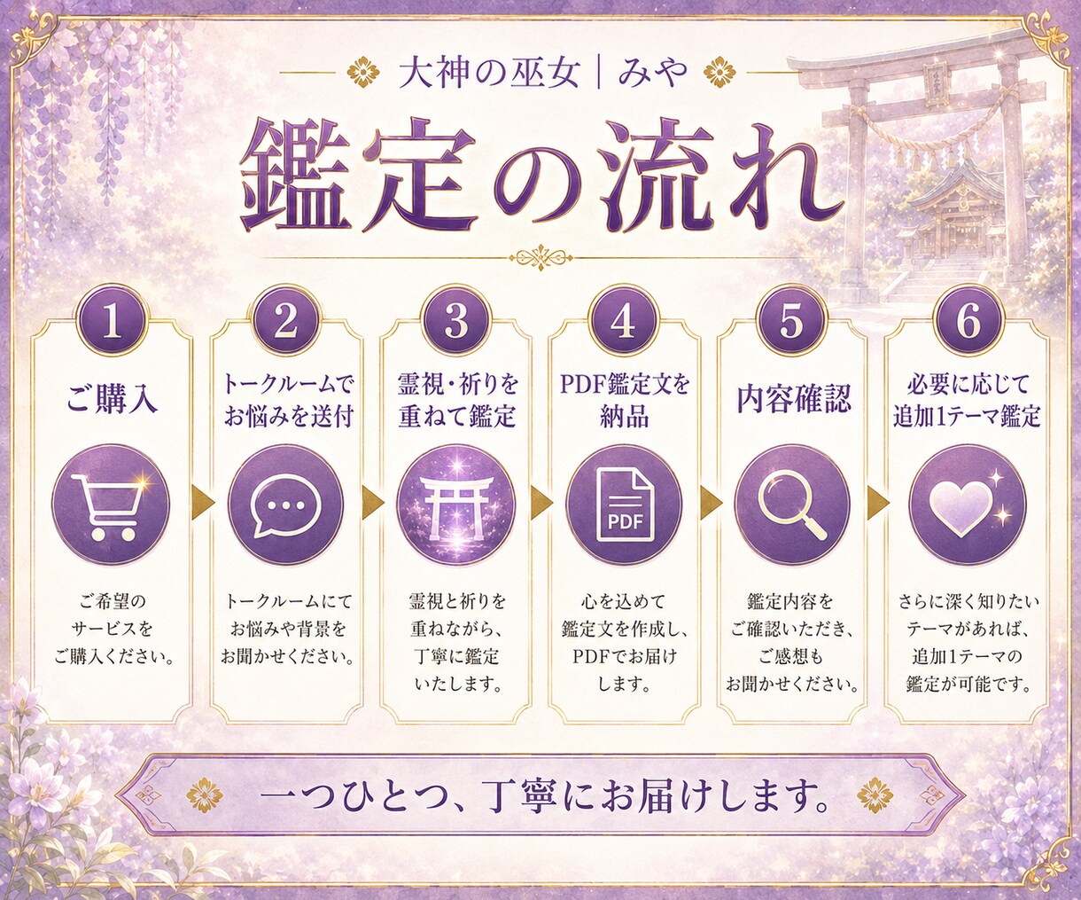 迷いの本質と未来の選択を超本格霊視で読み解きます 一人で抱え込まなくて大丈夫。未来に一緒に向けて歩きましょう。 イメージ8