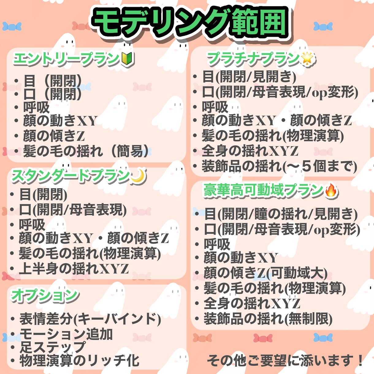 完パケ納品！格安live２Dを制作いたします Vtuber、live２D、アバターを格安で制作いたします！ イメージ3