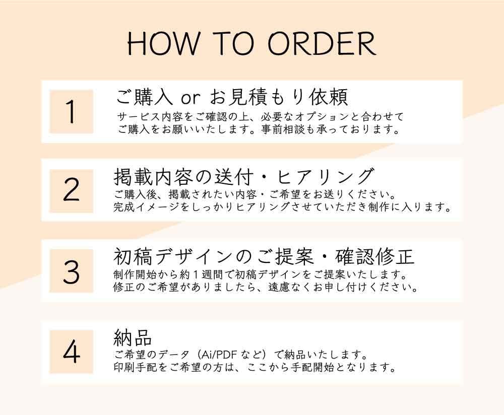 お人柄や雰囲気が”伝わる名刺”を作ります シンプルで美しく見やすい！そんな名刺作成、お任せください♪ イメージ3