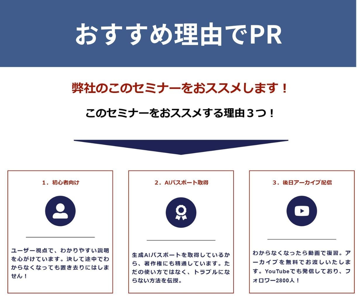 刺さるLPをお作り致します イベント告知、商品の紹介など目的別にコンテンツ設計をします イメージ5