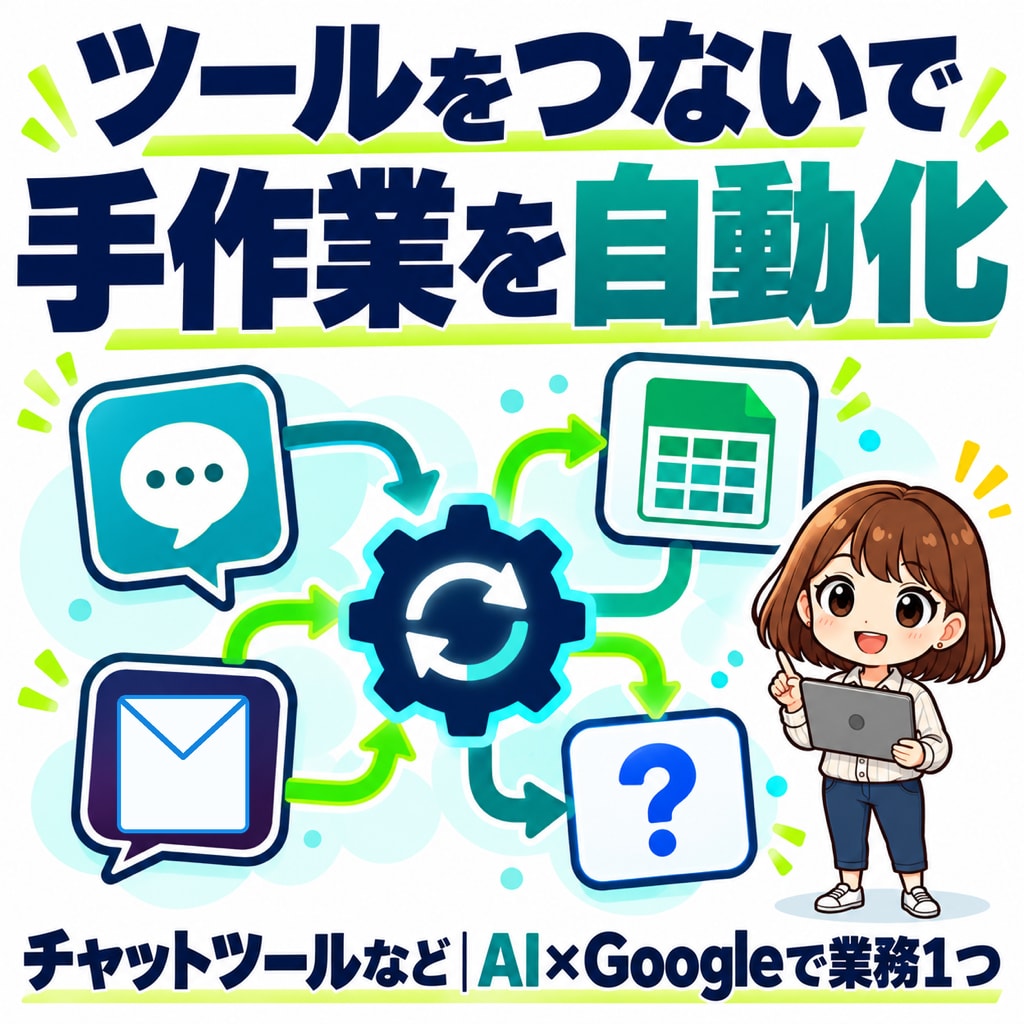 手作業を自動化して生産性を上げます 手作業が1つ仕組みに移る｜使い方マニュアル付き・初心者OK イメージ1