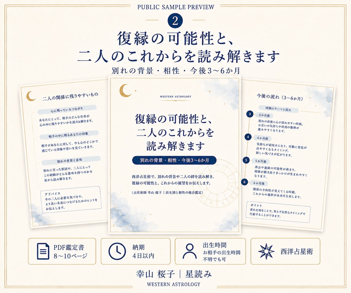 復縁の可能性と、二人のこれからを読み解きます 別れの背景・相性・今後3〜6か月を西洋占星術で読み解きます イメージ1