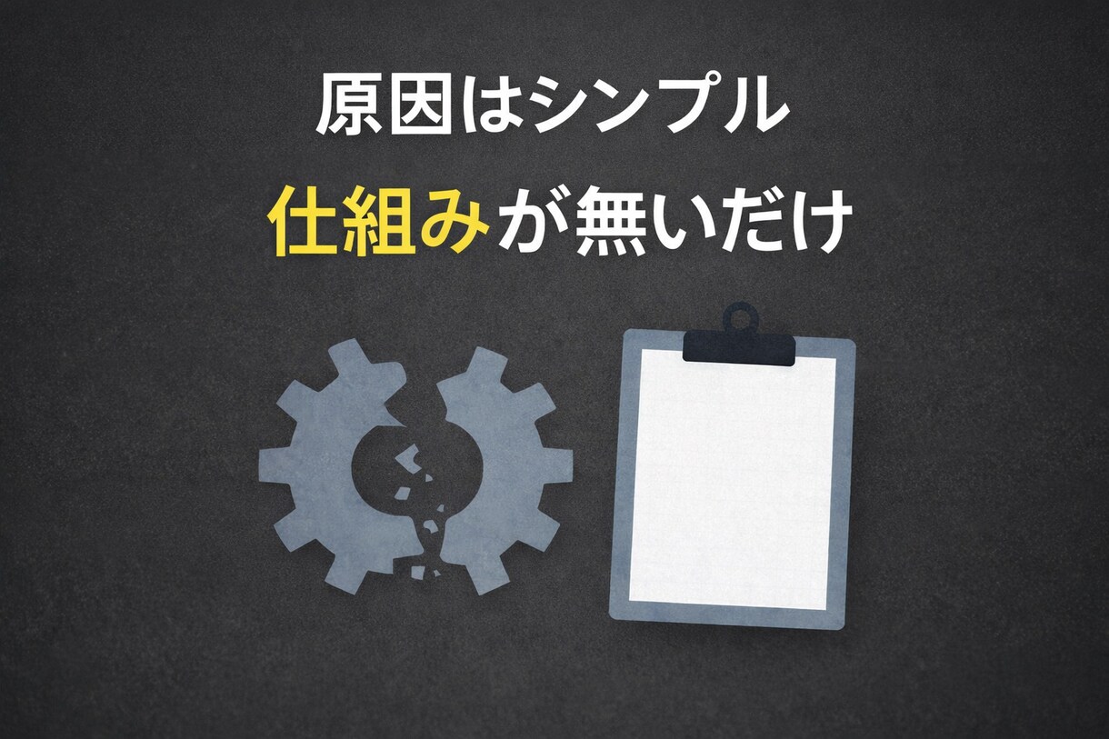 美容室・理容室の在庫管理をシンプルにします スマホだけで在庫管理できる仕組みを作ります イメージ3