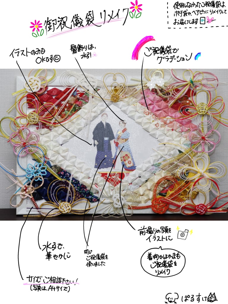 御祝儀袋を華やかにリメイクします ゲストの方から贈られた素敵な御祝儀袋をリメイクしませんか？ イメージ2