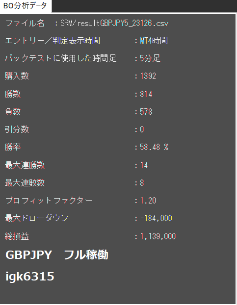 無裁量ツール　限定50台。バックテスト結果あります 購入者様の保護のため個数限定、MT4口座制限あり。理由は後述 イメージ5
