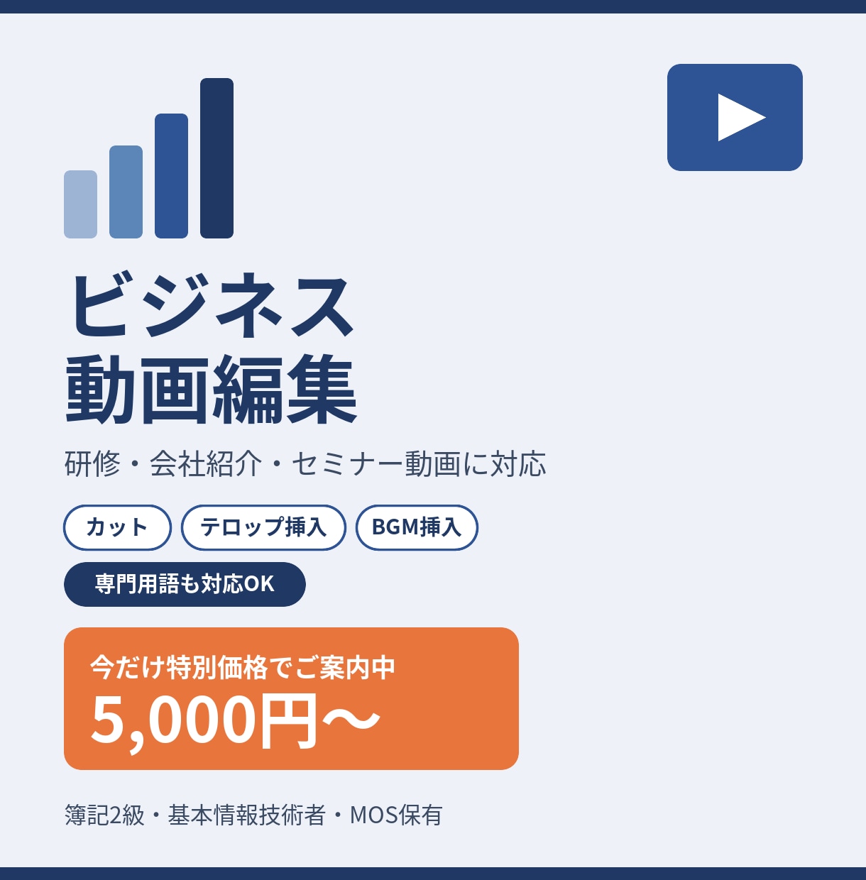 専門用語にも対応//ビジネス動画編集いたします 実績作り中につき3名様限定で特別価格でご案内中！ イメージ1