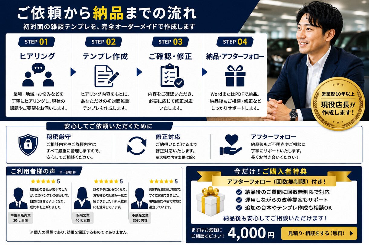 現役店長の「初対面で外さない雑談テンプレ」渡します 雑談こそ、営業の武器。初対面の空気を一瞬で温めるテンプレ。 イメージ4