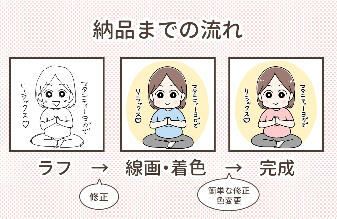 オシャレなSNSアイコンを描きます 淡い色合いが目を引く！爽やかなアイコン♪ イメージ4