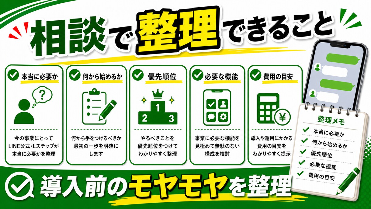 LINE公式・Lステップ導入前の相談に乗ります 今の事業に必要か、何から始めるべきか整理します イメージ3