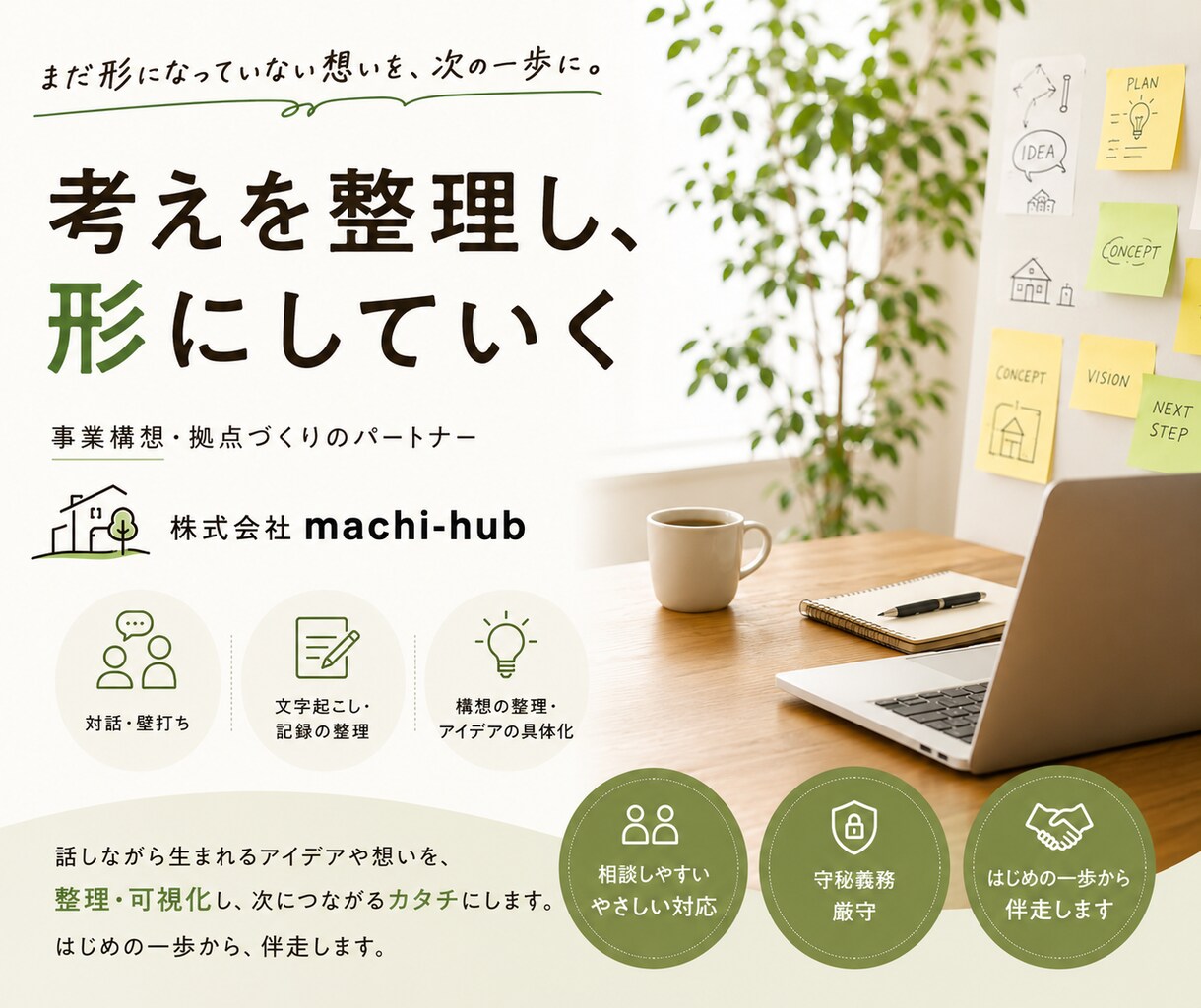 拠点づくりのための事業構想をサポートします つくる前に、考えきる。思考を吐き出し整理する イメージ1
