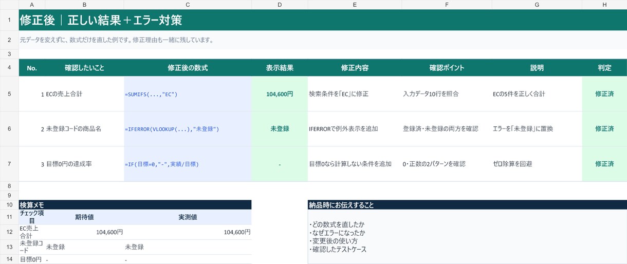 Excel関数のエラーや集計式を修正します 合わない集計や#N/Aを原因確認から検算まで イメージ4