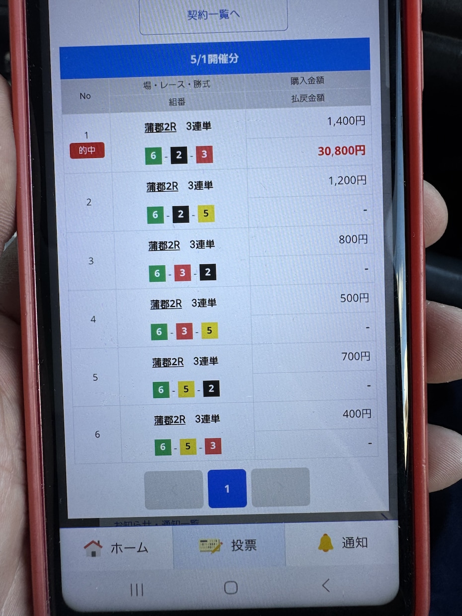 競艇予想を分析します 過去のデータや展開を分析して予想を作成します イメージ6