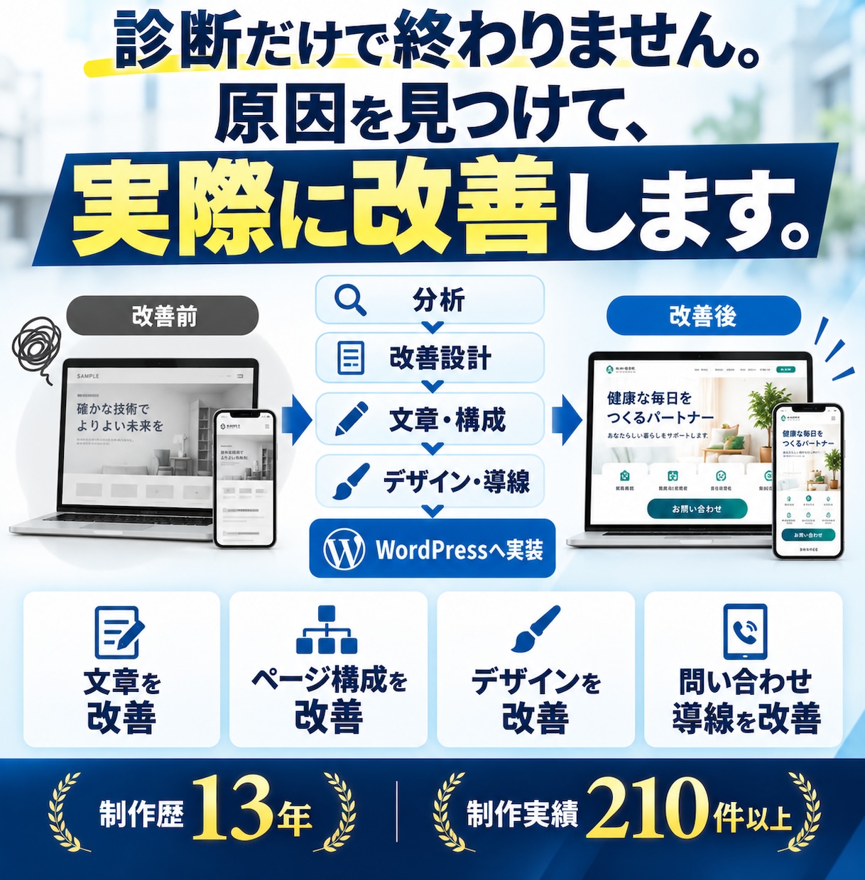 問い合わせが来ないホームページを改善します 文章・構成・デザイン・導線を分析し実際に改善 イメージ3