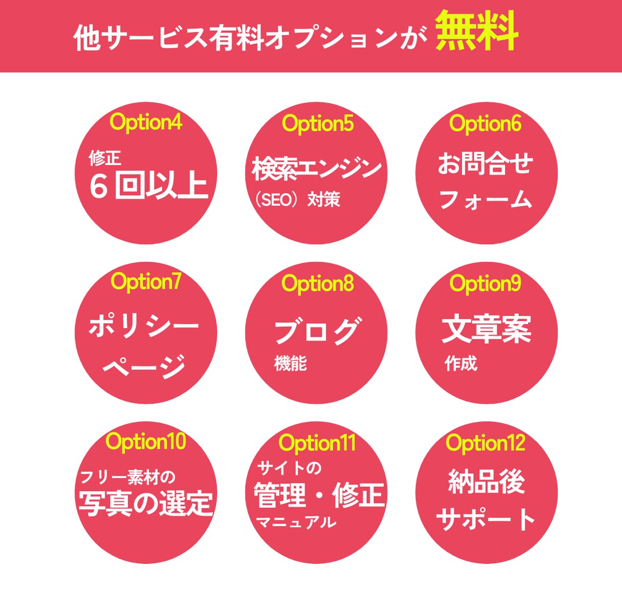 時間をかけて丁寧にホームページ作成します 要望を正確にホームページに反映したい方必見 イメージ3