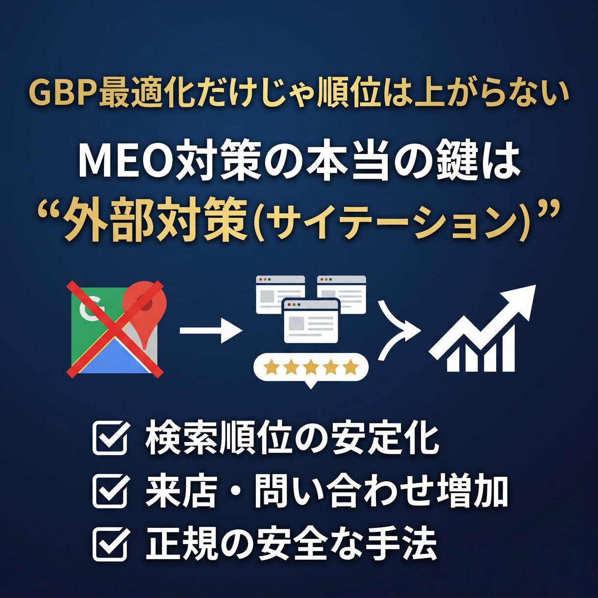 Google口コミ対策×MEO対策　集客強化します 口コミと長く効くMEO。Googleマップ検索で選ばれる店へ イメージ2