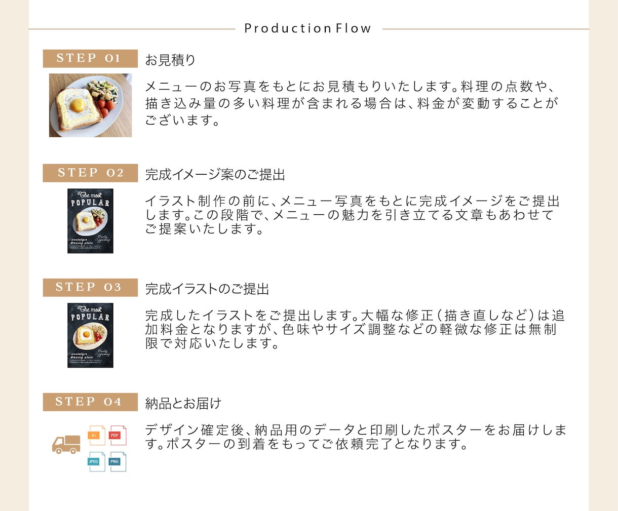 手描きのぬくもり。味のあるイラストでお店を彩ります 料理写真を魅力的に再現｜オーダーメイドポスター イメージ8