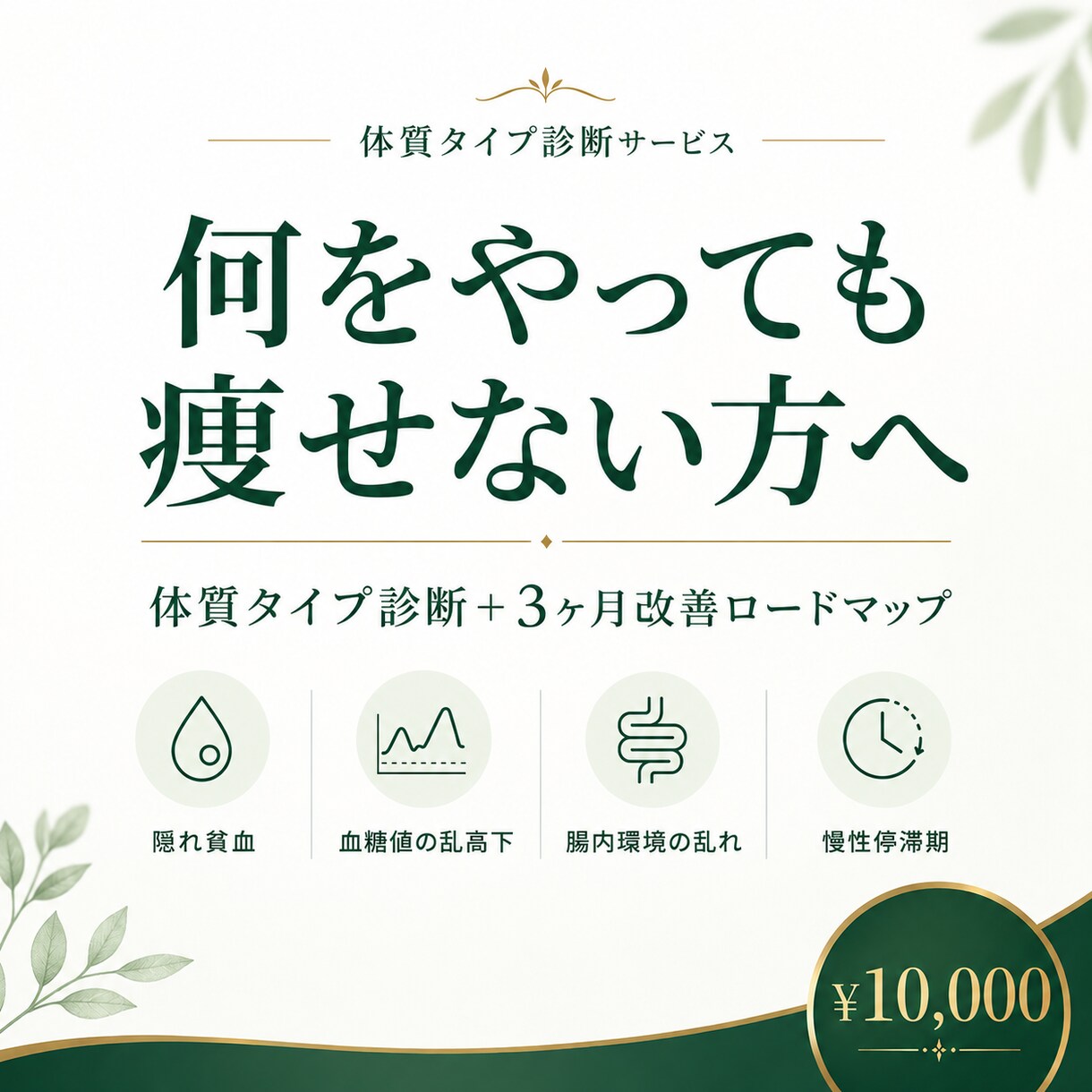 何度やっても痩せない原因を体質診断で特定します 所要10分・100項目診断で痩せない原因が明確になります イメージ1