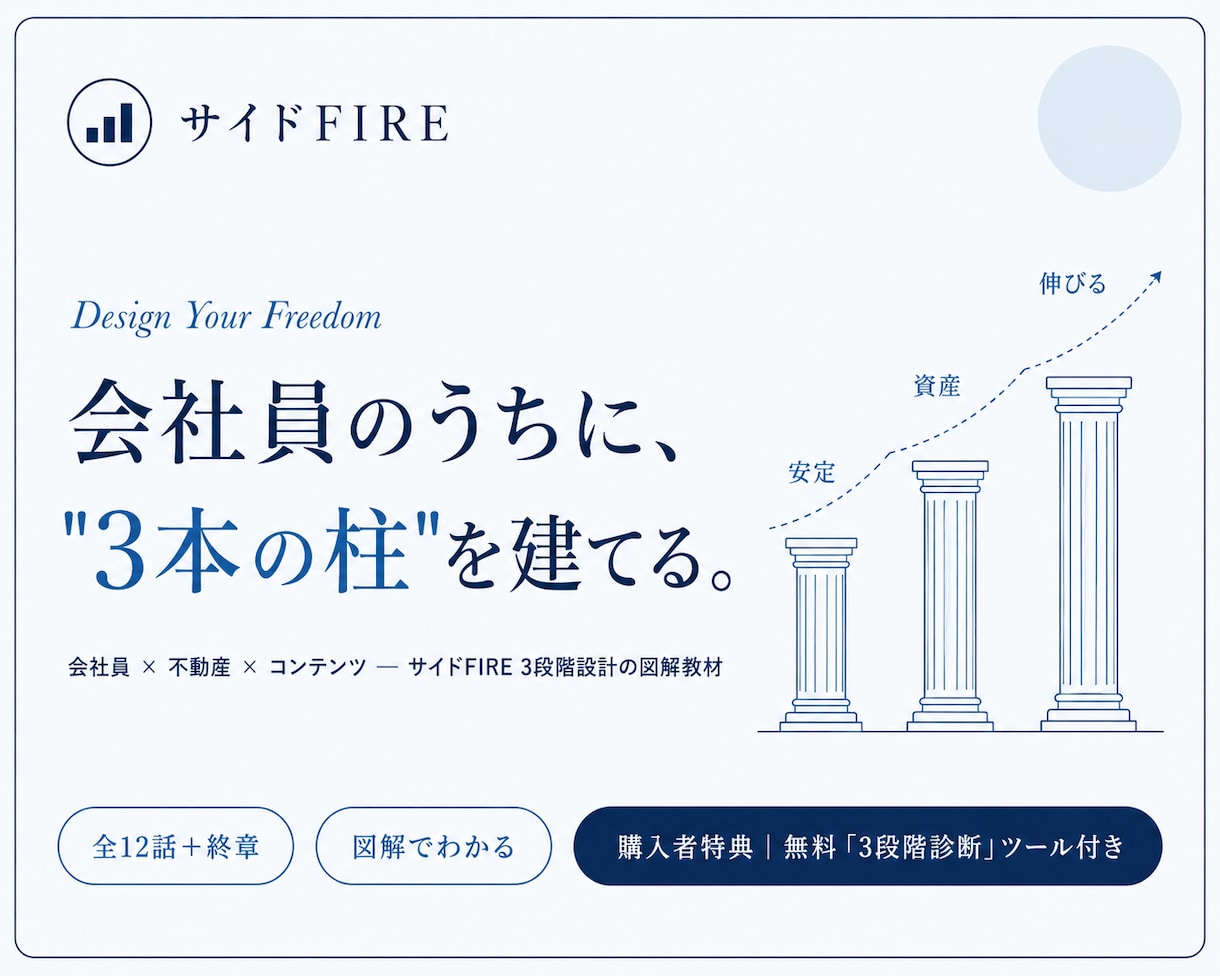 会社員向け【サイドFIRE】3段階設計図解教材ます 会社員のうちに、いつでも辞められる自由を。3本の柱の設計図。 イメージ1