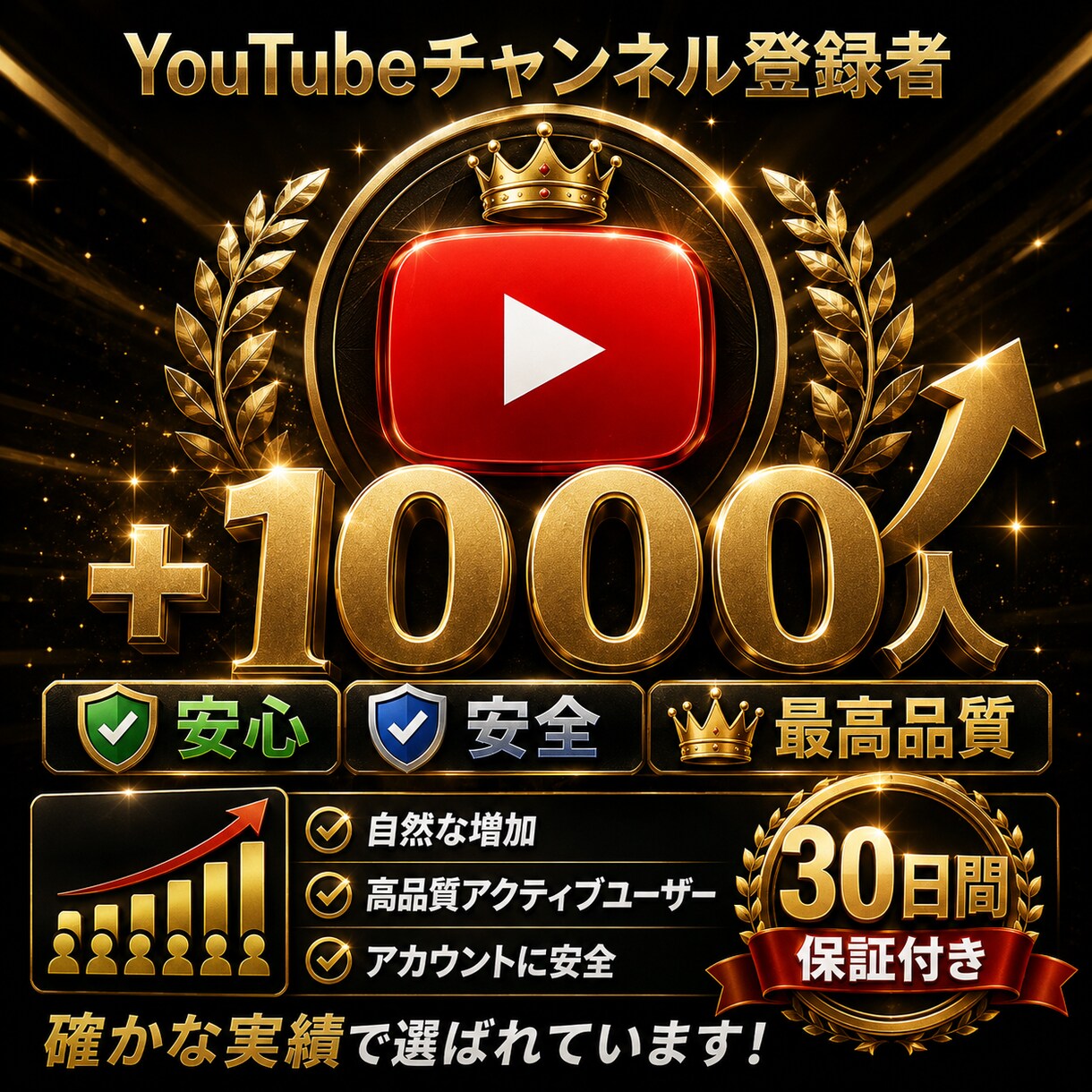 YouTubeの登録者1000人増加させます YouTubeの最高品質の登録者を最安値で部増加させます イメージ1
