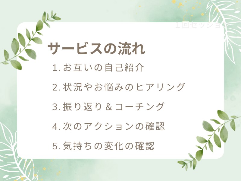 自分に合った働き方を見つけるお手伝いします 働き方改善！自己理解を深めて自分に合った働き方を見つけよう イメージ3