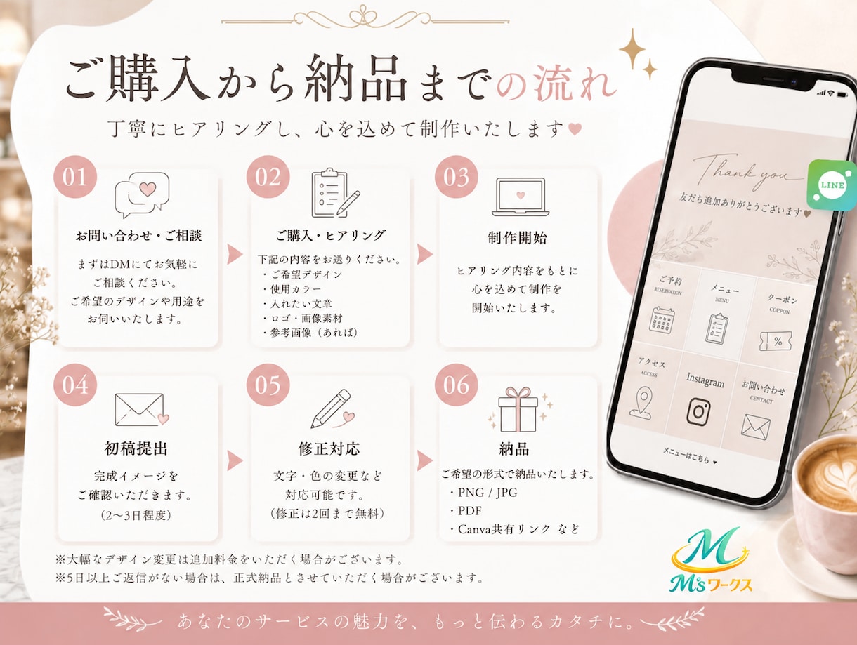 LINEリッチメニュー画像作成いたします あなたのサービスの魅力を、もっと伝わるカタチに。 イメージ7
