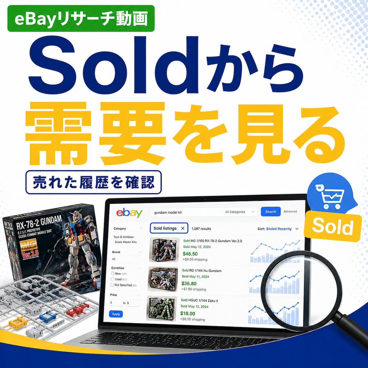 eBay商品候補の広げ方を動画で解説します プラモデルを例に、eBayリサーチの広げ方が分かる動画です イメージ3