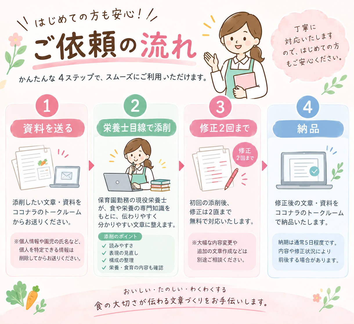 現役栄養士が給食だよりを添削します 保育園勤務の現役栄養士が、伝わる文章に整えます イメージ2