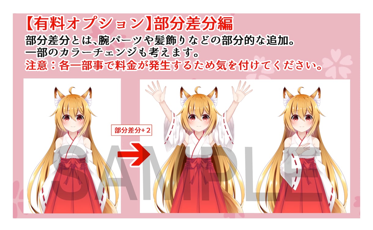 バストアップ立ち絵制作します 動画やゲームなどに使えそうな静止画イラストです イメージ4