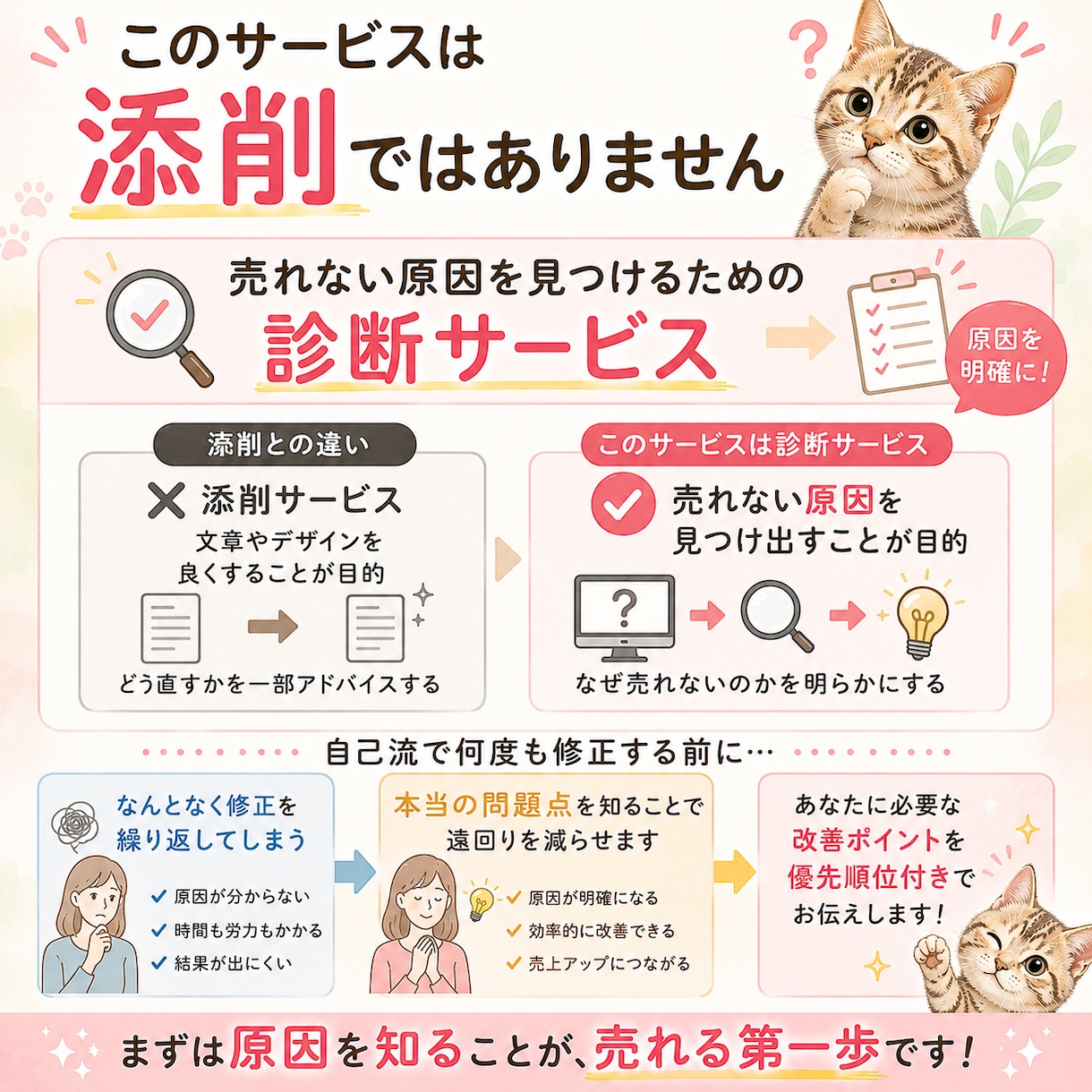 ココナラの悩み相談が、なぜ選ばれないのか診断します 販売実績220件！「出品しても購入されない原因」を診断します イメージ7