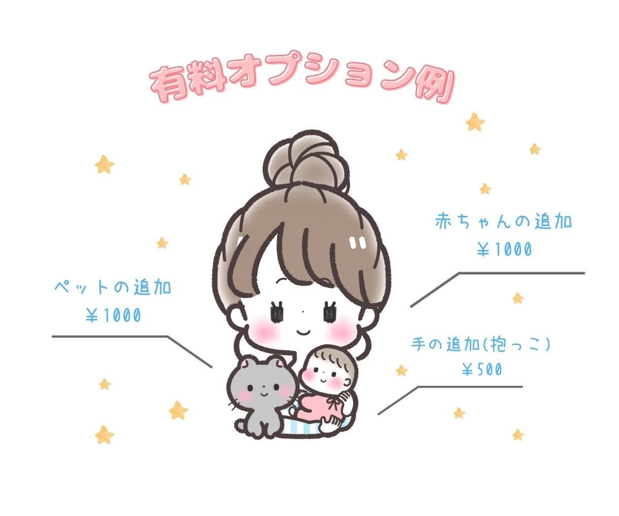 シンプルなのに個性的なゆるかわアイコン描きます キュンと可愛いゆるかわアイコン！ イメージ6