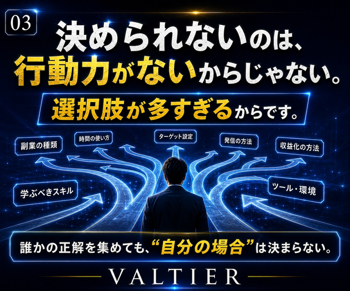 自動化副業「何で稼ぐ？」をAIに決めさせますます スマホで4つ答えるだけ。あなた専用の0→1ルートを自動設計 イメージ4