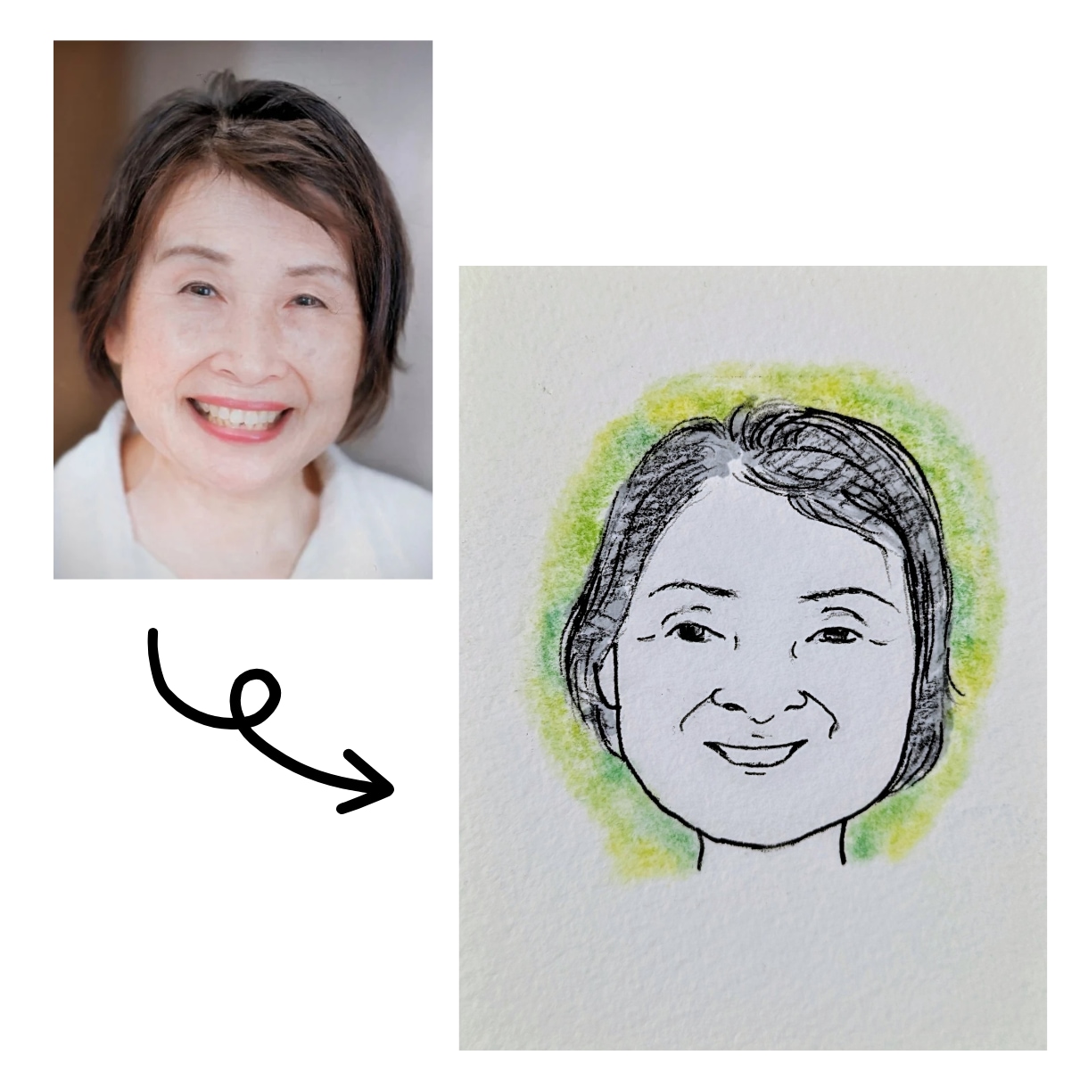 どことなく似ているほんわか似顔絵描きます ✱ビジネスやSNSのアイコンにピッタリです！ イメージ3