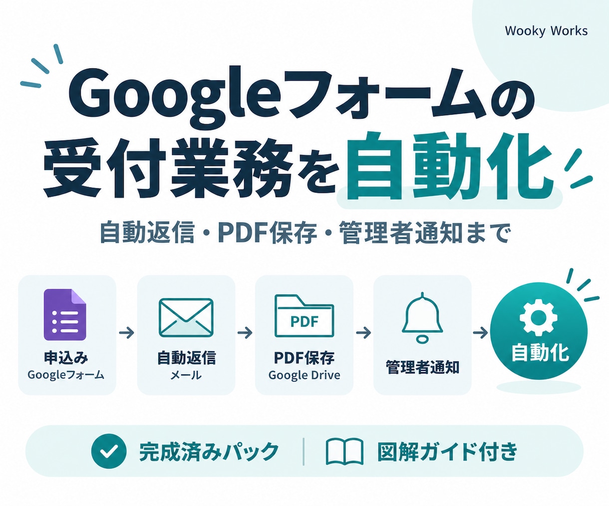 Googleフォームの受付自動化パックを提供します 申込後の自動返信・PDF保存。図解ガイドと質問対応付きます イメージ1