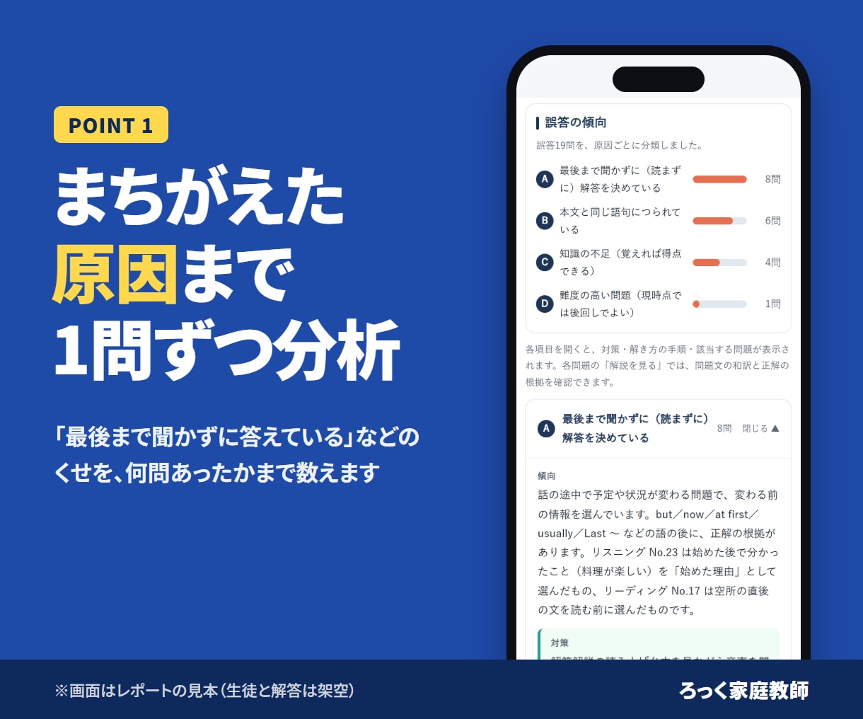 高校生向け｜模試5回分を分析し英作文を添削します 合格の決め手は、まだ見えていない所にあります イメージ2