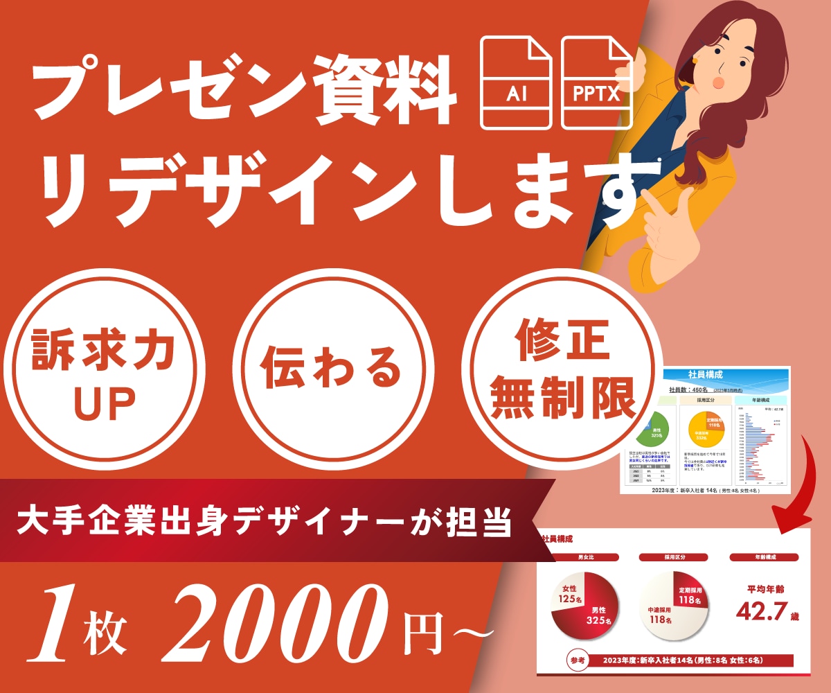 ラフでOK!プレゼン資料をリデザインします 大手企画部出身デザイナーが、伝わる、魅せるパワポに！ イメージ1