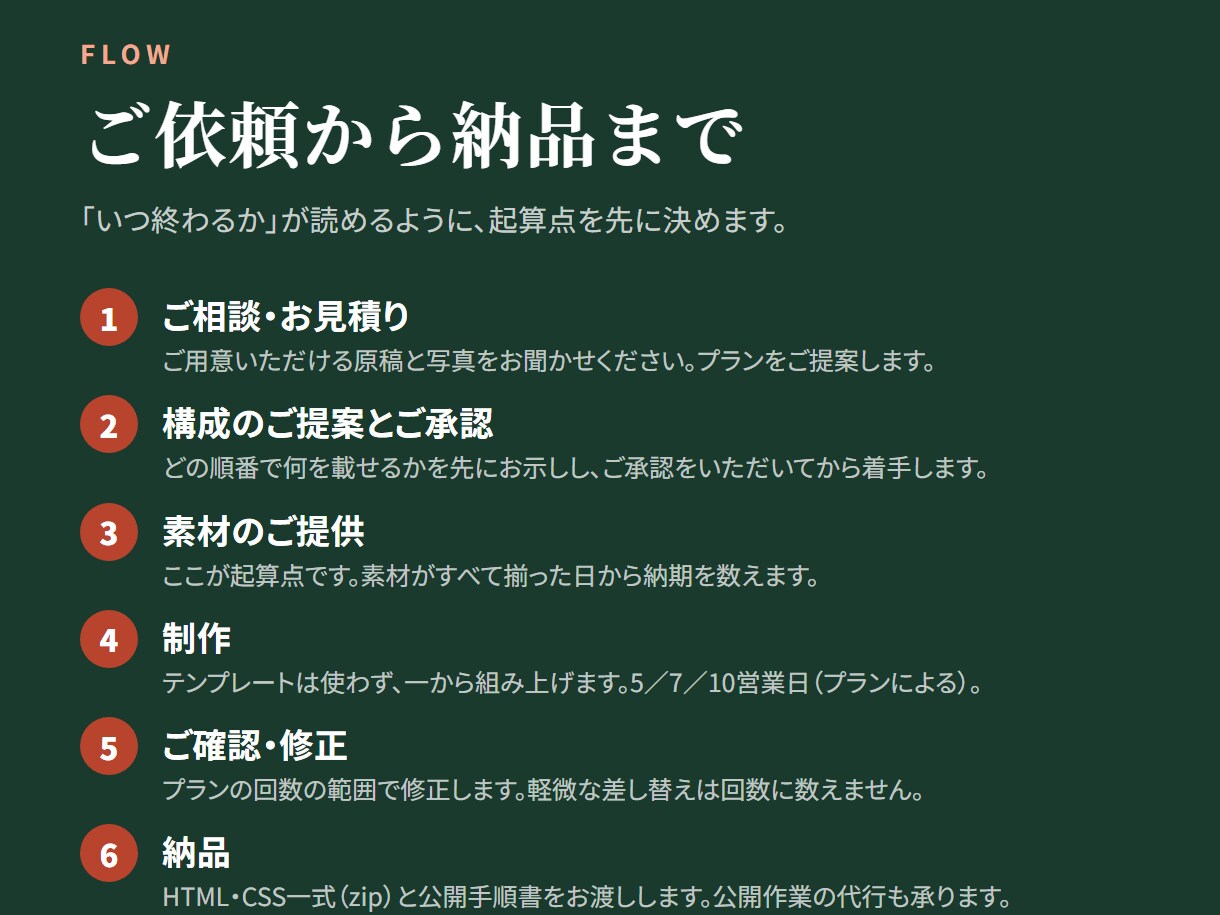 LP制作｜素材受領後5営業日〜で承ります スマホでも崩れなし　HTML・CSS一式を納品します イメージ4