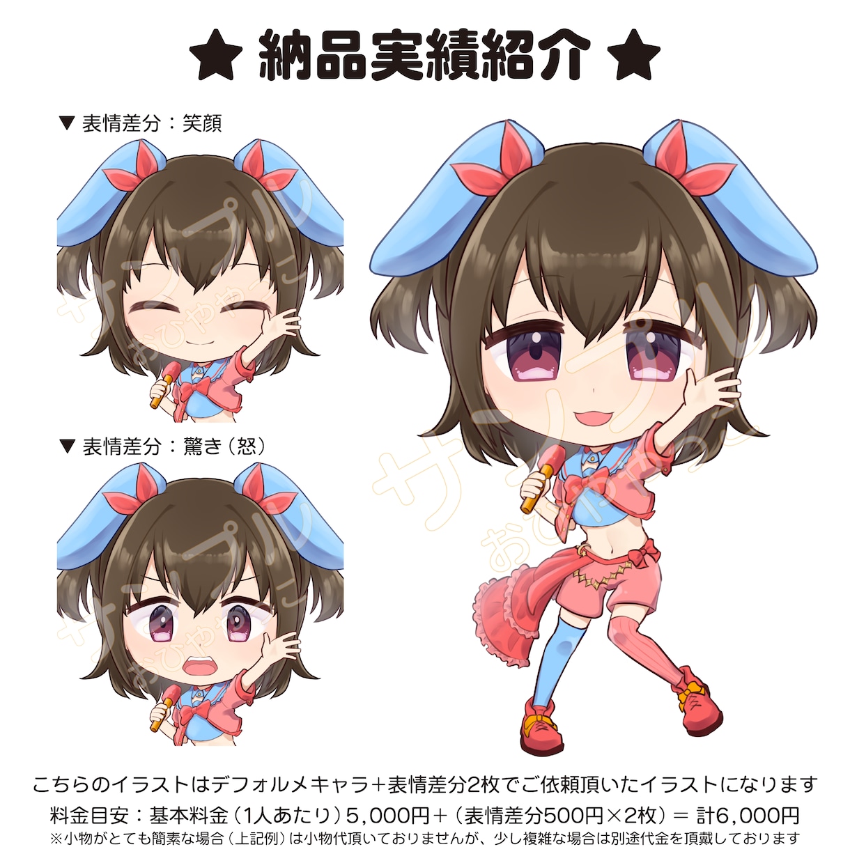 著作権譲渡込み】デフォルメキャラ承ります 商用OK！お気軽にご相談ください！ イメージ2