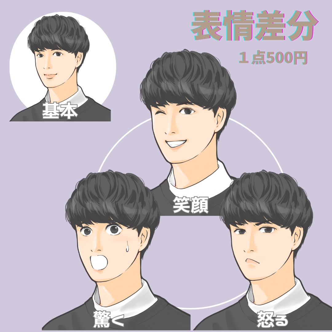 好印象☆シンプルでかっこいいアイコン描きます ビジネスや副業用のSNS,ブログのプロフィール画像などに イメージ8