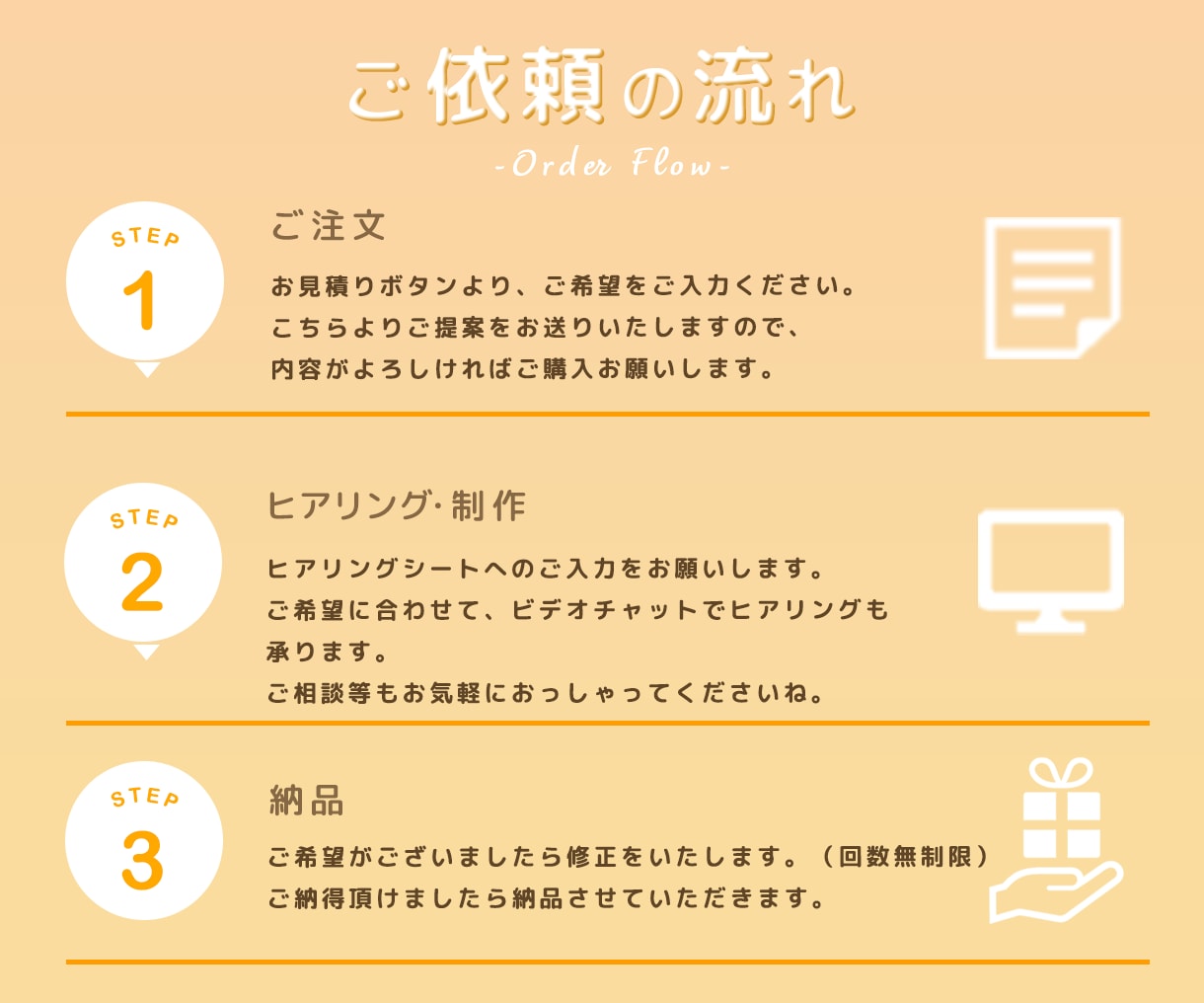 Canvaでランディングページ・HP作成します 編集も可能☆ホームページ作成も！ イメージ9