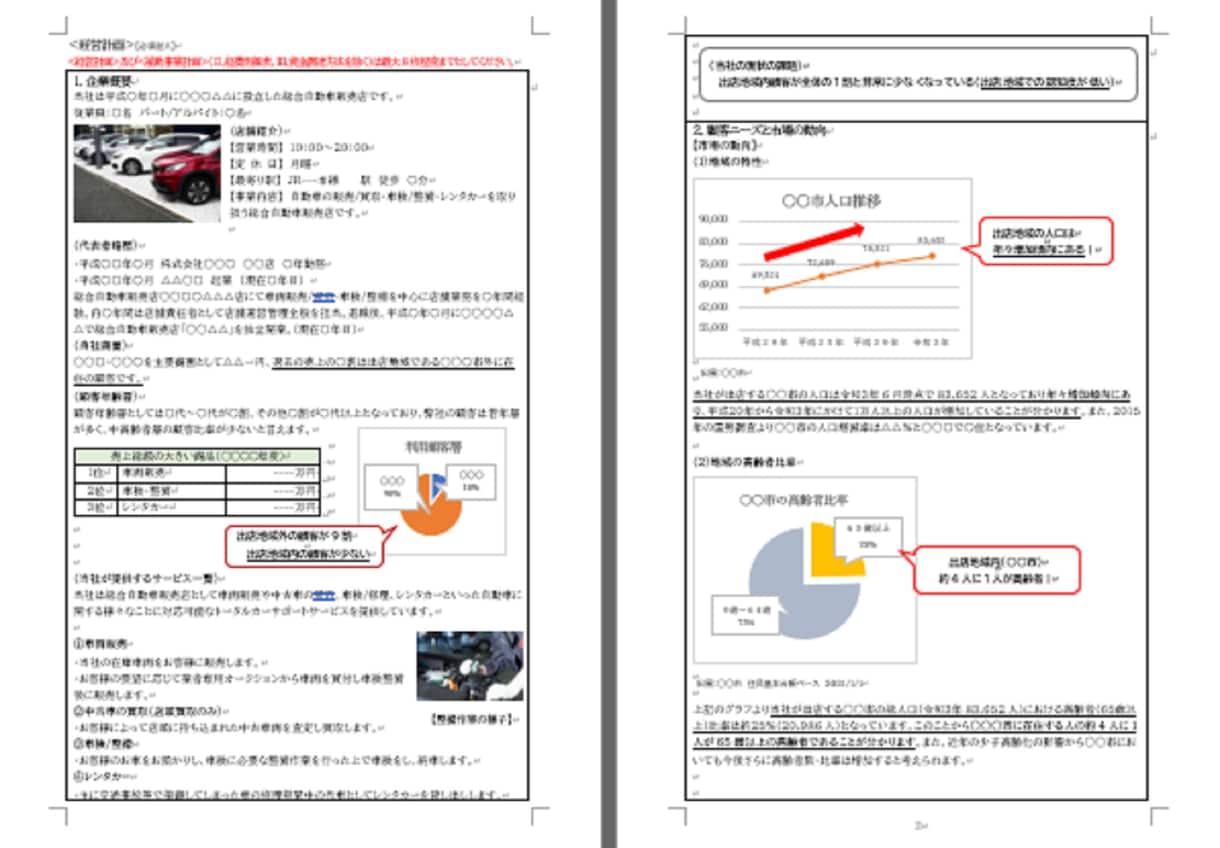 自動車販売店★持続化補助金採択書類をお譲りします 採択済みの事業計画書を【テンプレート】としても利用できます！ イメージ2