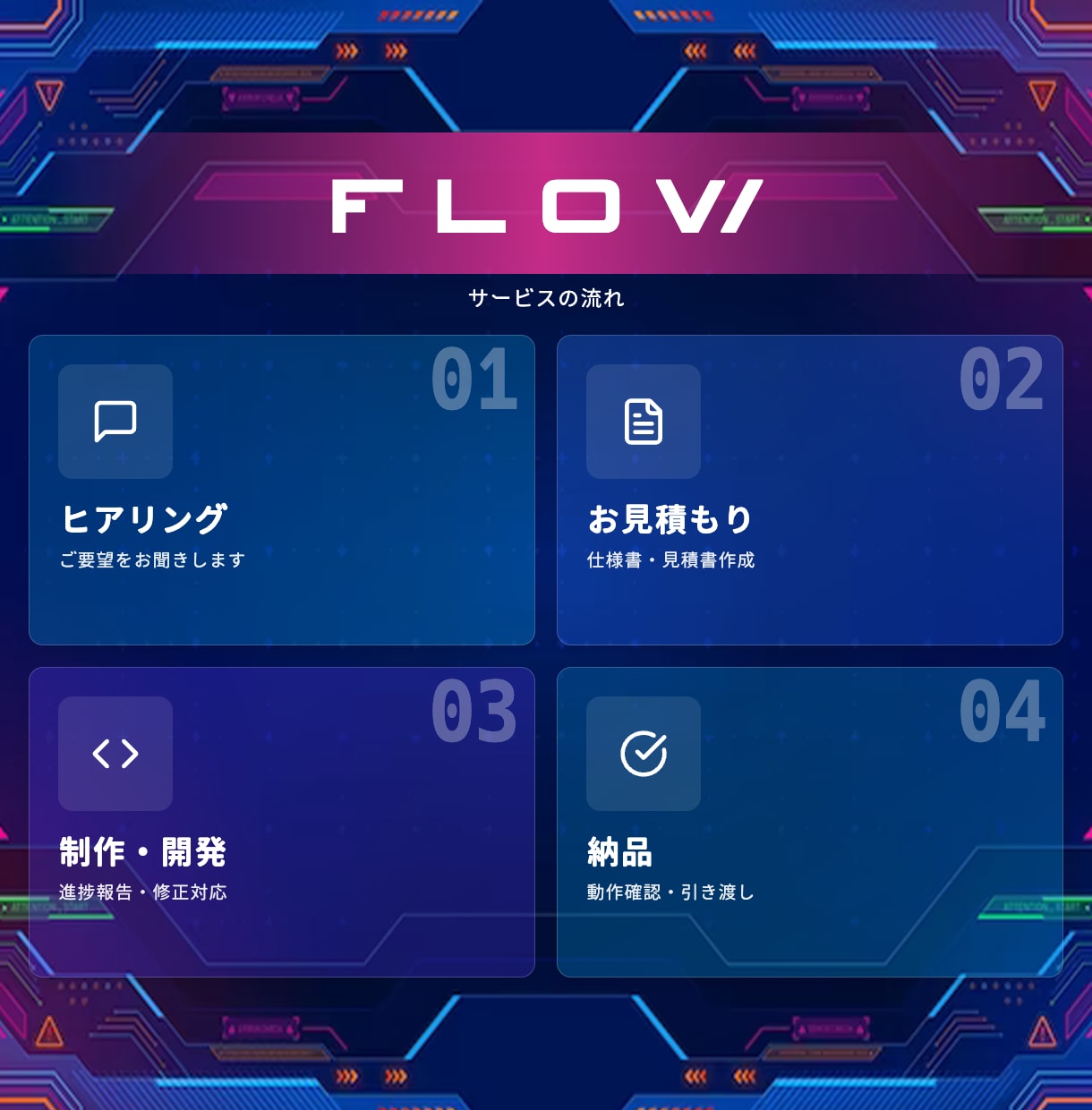 Cluster･VRChat空間制作します Cluster/VRChatのイベント会場・展示空間を制作 イメージ8