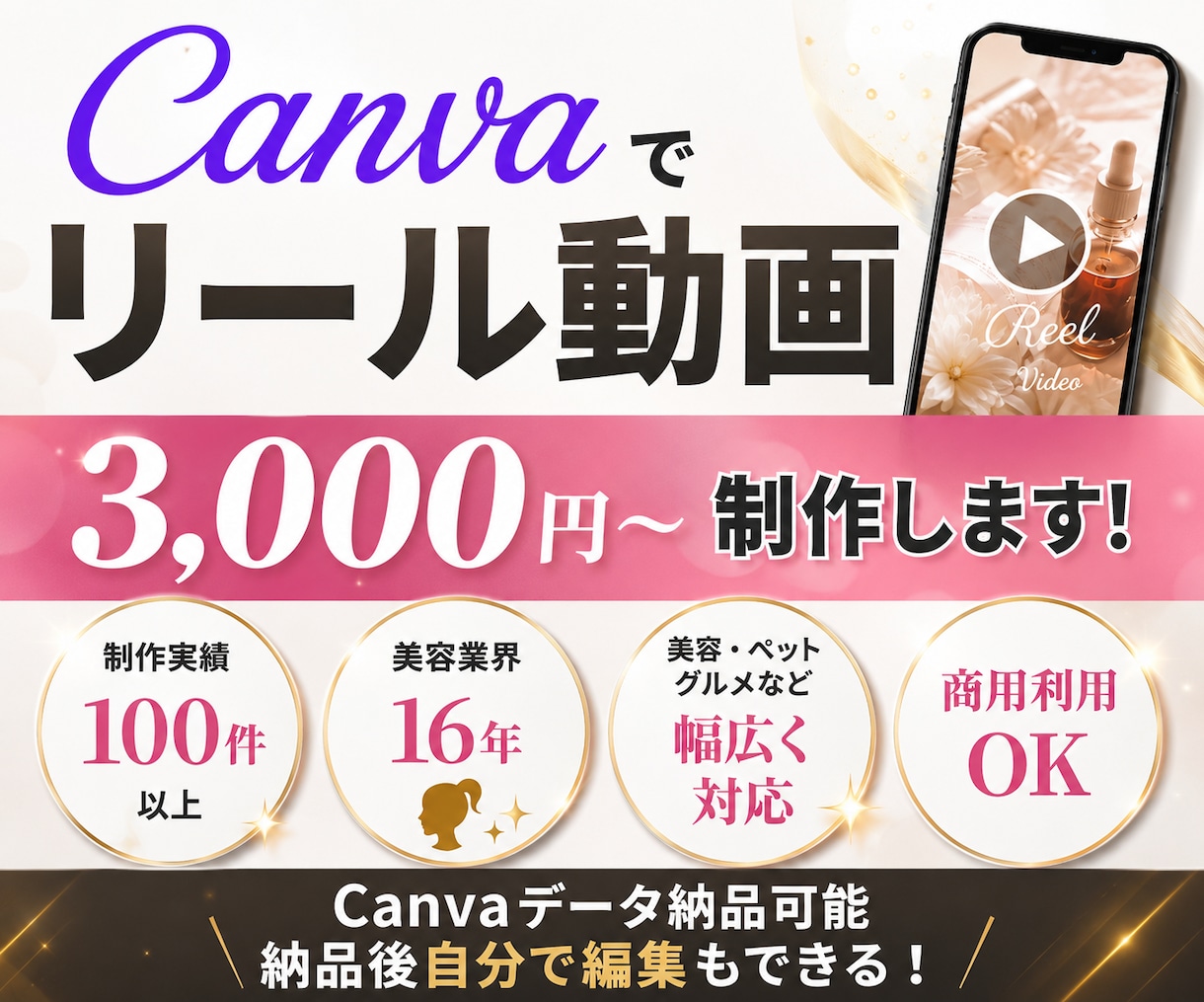 Canvaで商用利用可能なリール動画を制作します 参考動画がなくても企画からサポートいたします！ イメージ1